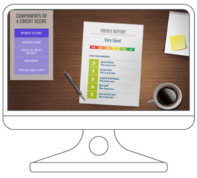 credit scores mockup