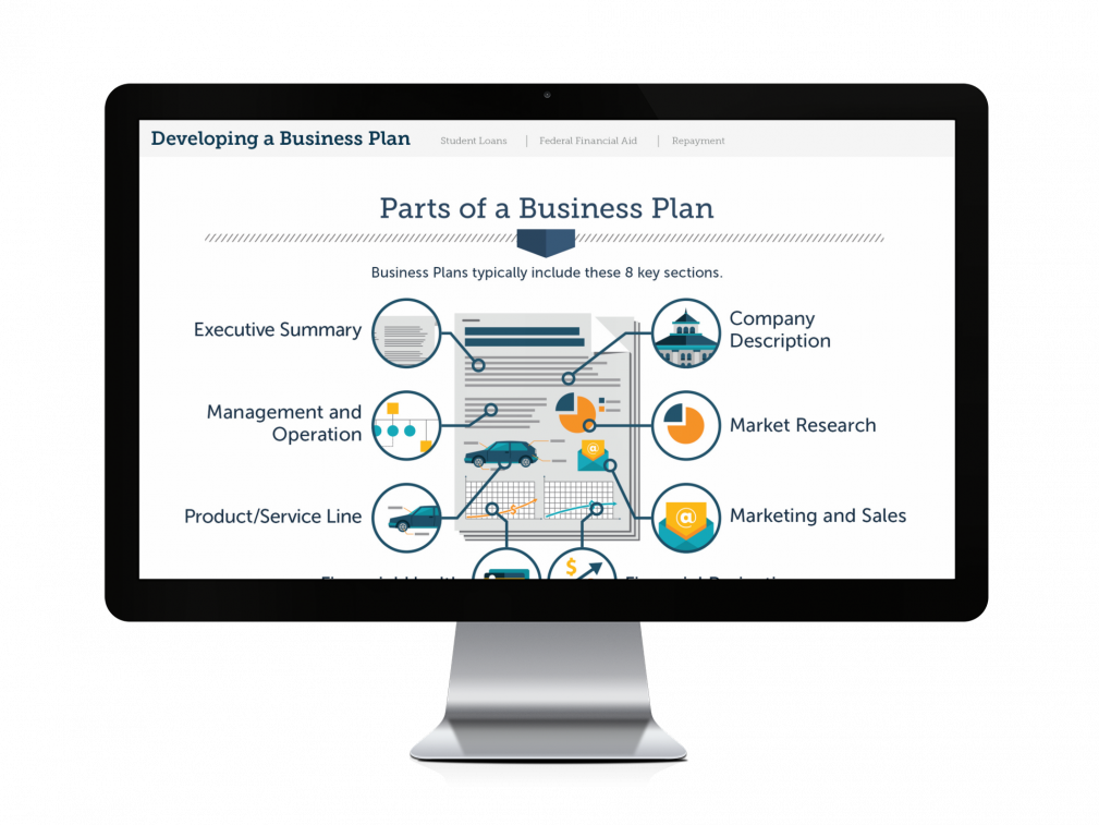 small-business-plan-parts-image