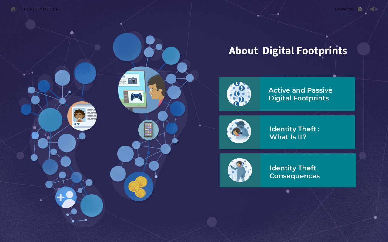 Ignition Digital Literacy | Lesson 2 - Safety and Privacy
