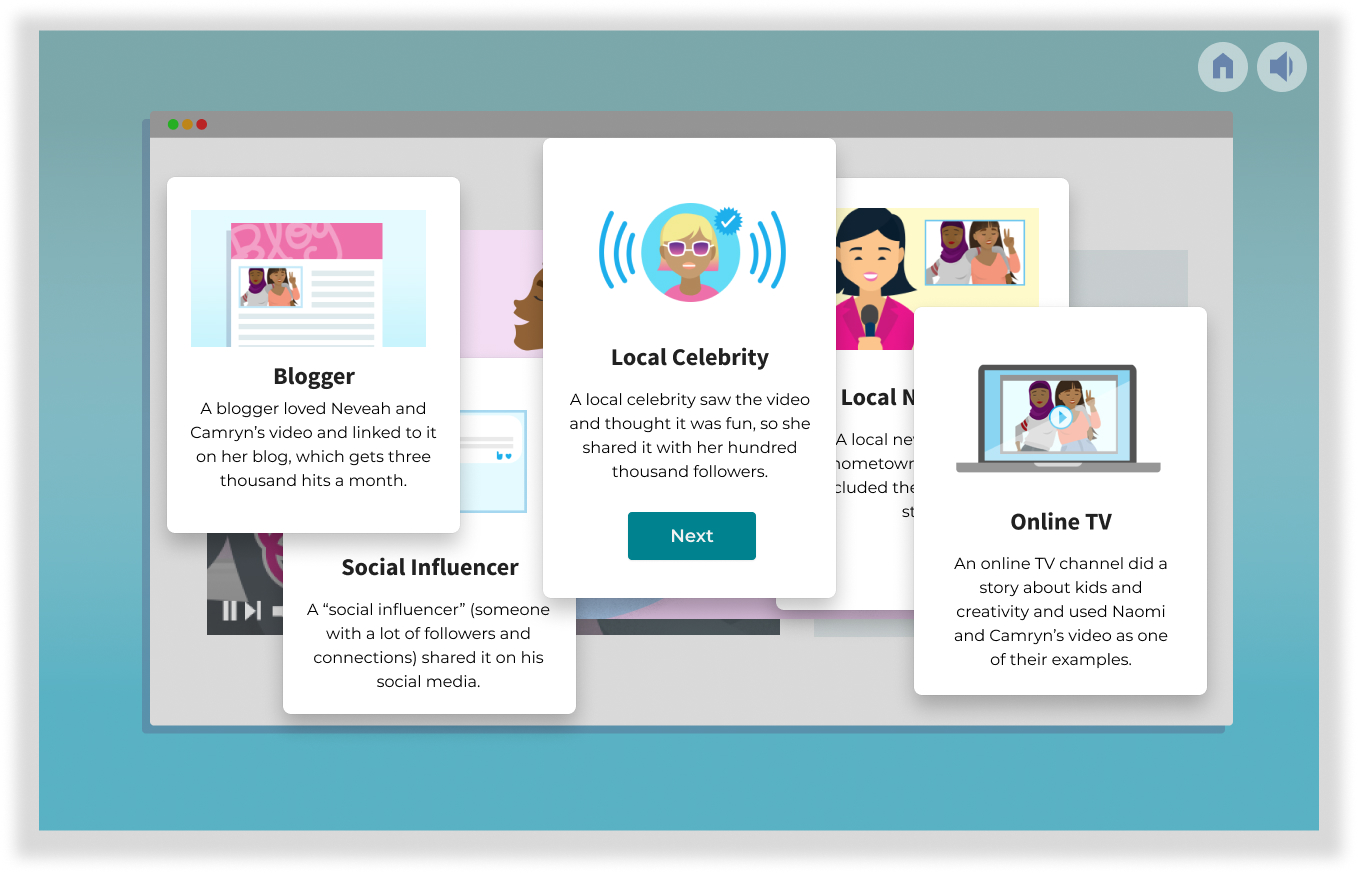 Ignition Digital Literacy | Lesson 5 - Rights and Literacy