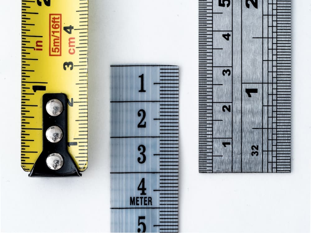 Measuring CSR