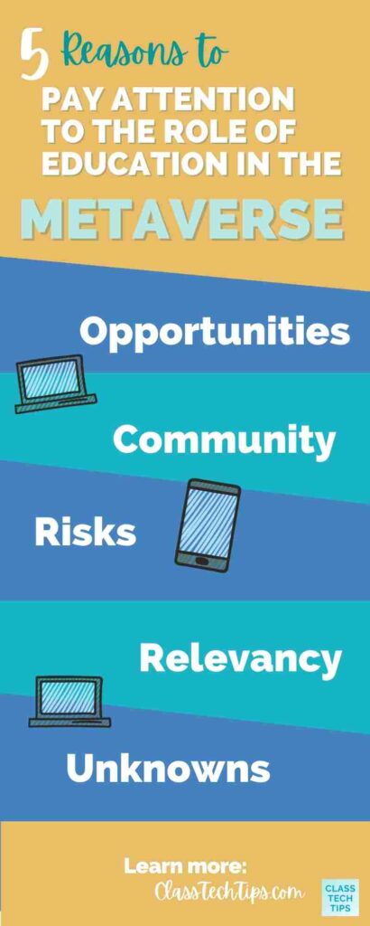 education in the Metaverse Infographic