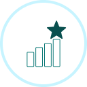Measure impact