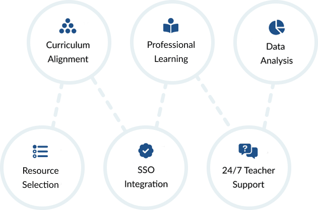 proven-partners-v2