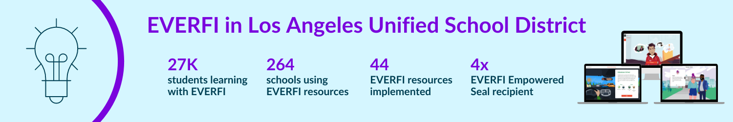 Image of EVERFI's free financial literacy resources and the number of students and schools in LAUSD using them.