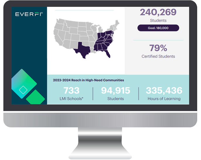 achieve-cra-compliance-mockup