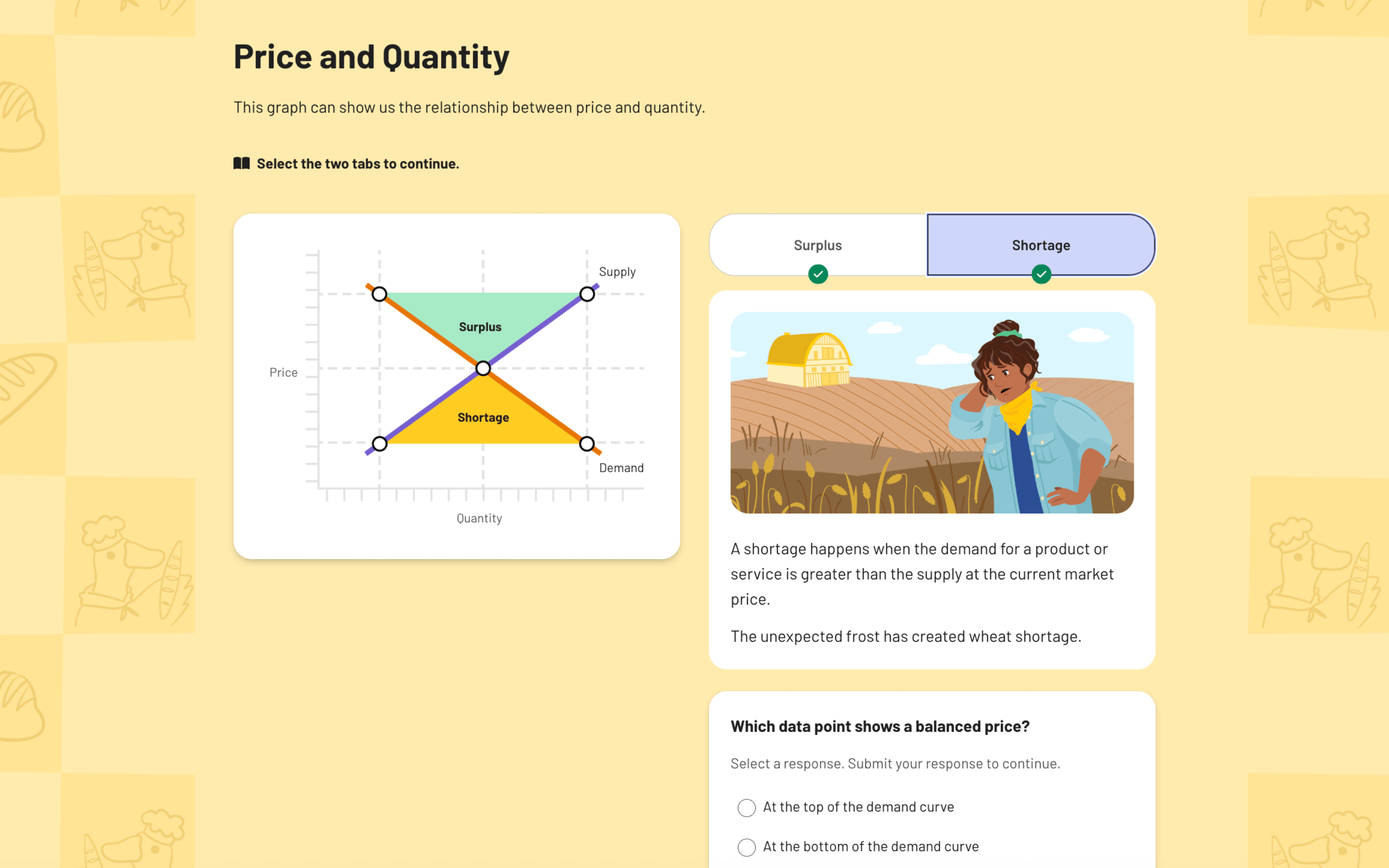 Econ Foundations lesson 2 screenshot