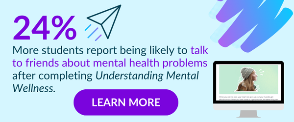 24% More students report being likely to talk to friends about mental health problems after completing Understanding Mental Wellness.