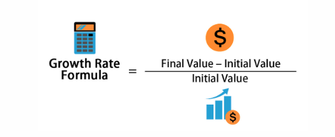 Growth rate formula
