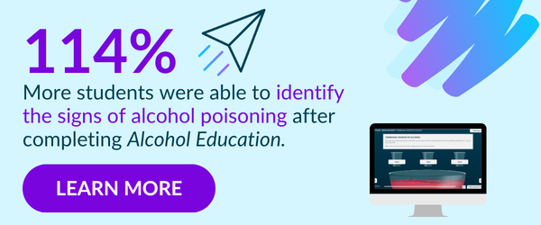 114% more students were able to identify the signs of alcohol poisoning after completing Alcohol Education. Learn more!