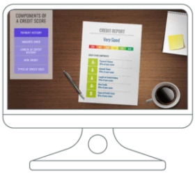 credit scores mockup