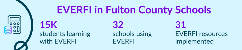 Everfi in Fulton County Schools 15k students learning with Everfi - 32 schools using Everfi - 31 Everfi resources implemented