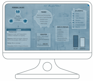 FutureSmart_Blueprint_mockup.png
