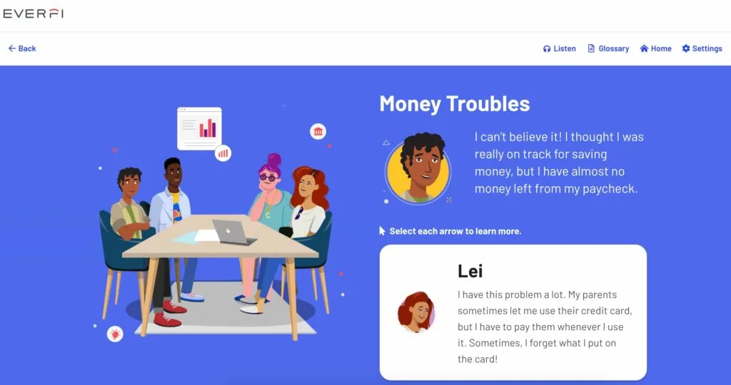 Money Troubles - screenshot example from lesson plan.
