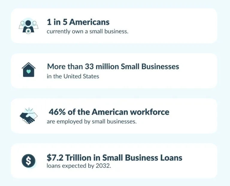 A Trillion Dollar Opportunity: How Financial Education Can Unlock the ...
